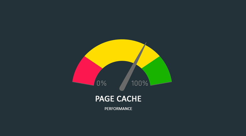 Page Caching
