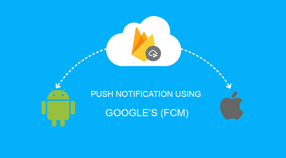 Google FCM Push Notification